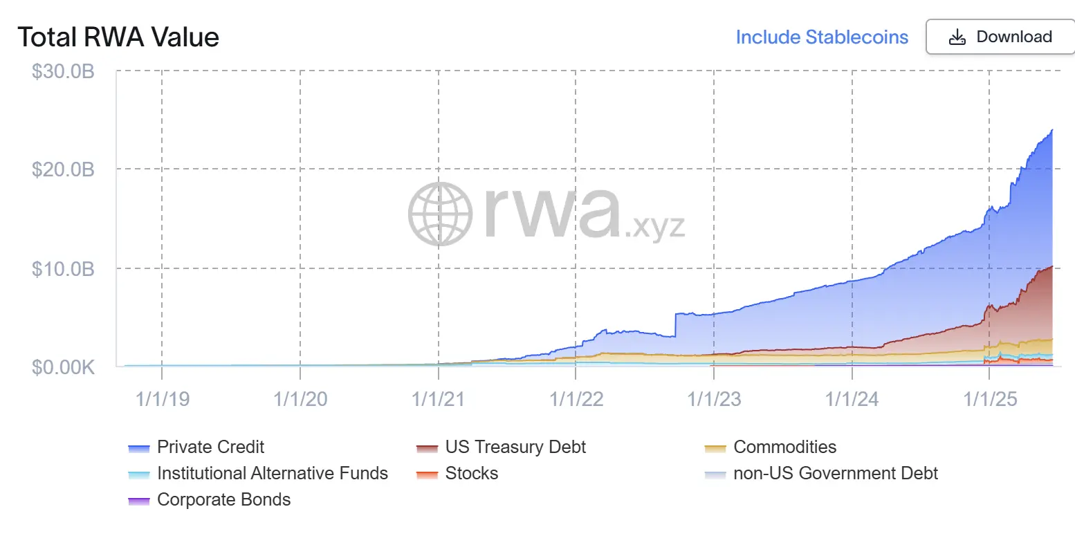 Coinbase空投即将开始，参与用户将获24.73枚代币