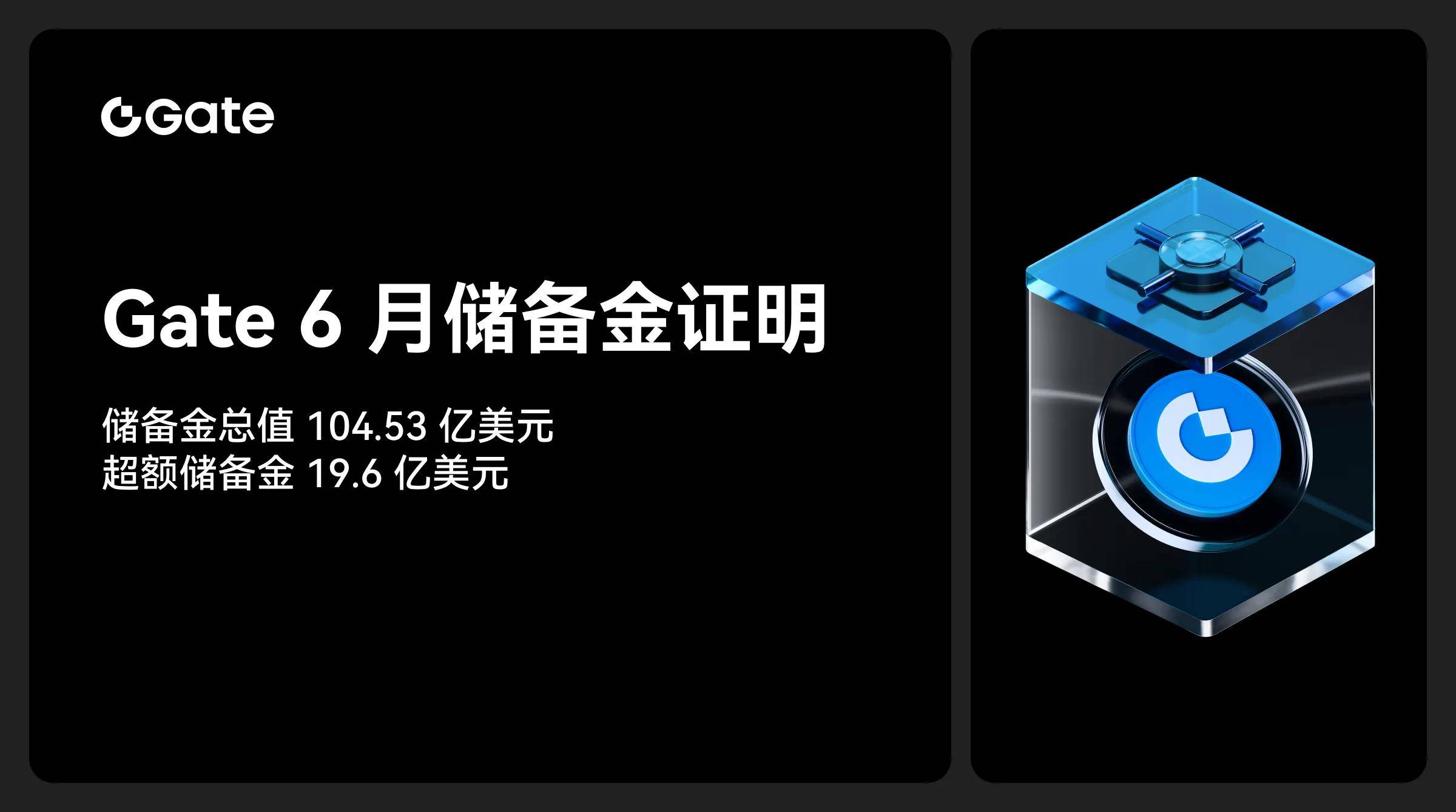 Gate再创新高，上涨幅高达18.09%，还能否继续追涨？，引爆行情